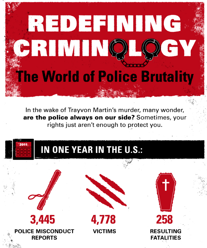 redefining criminology